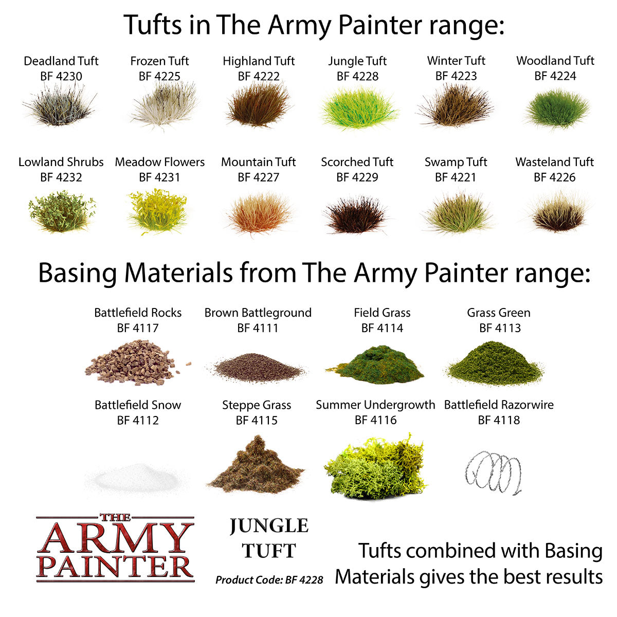 Army Painter Jungle Tuft | The Clever Kobold