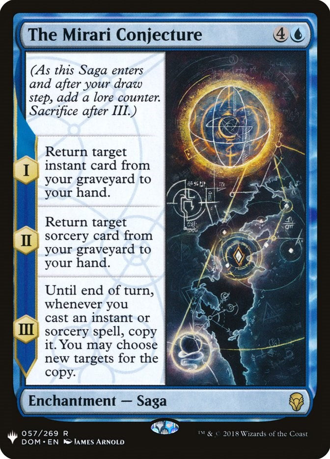 The Mirari Conjecture [LIST - 57]