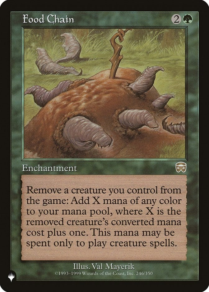 Food Chain [LIST - 246/350]