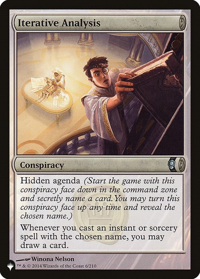 Iterative Analysis [LIST - 6/210]