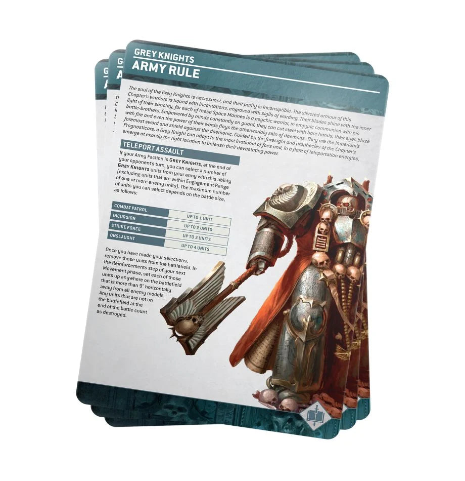 Index: Grey Knights | The Clever Kobold