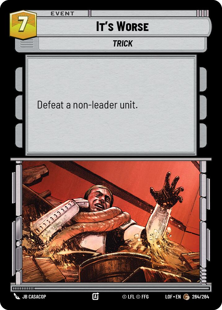 It's Worse [LOF - 264/264]