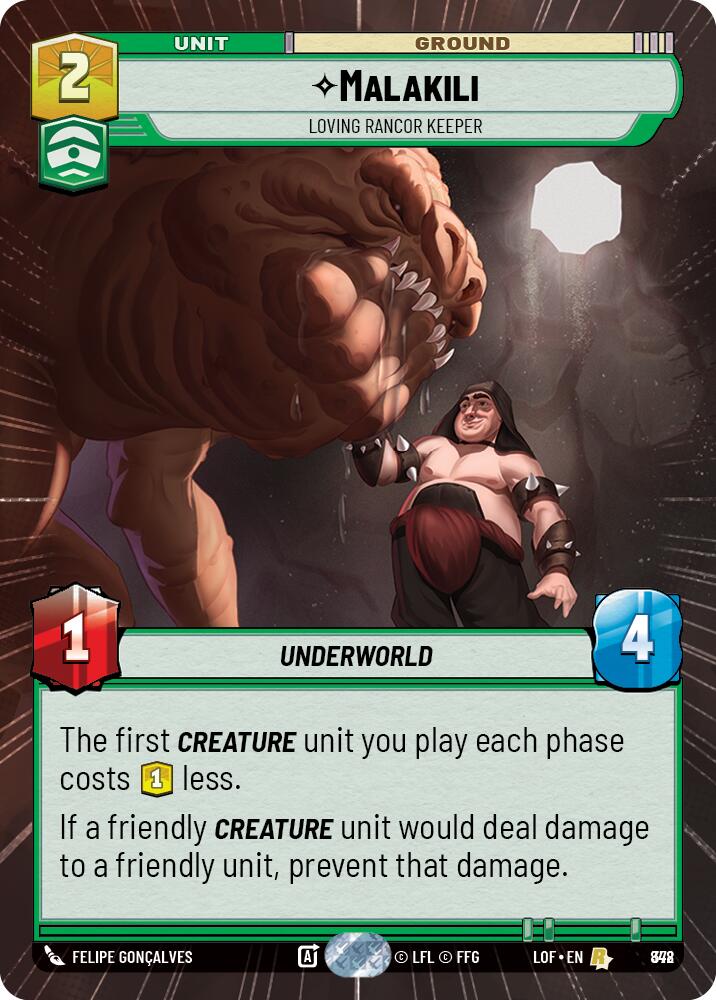 Malakili - Loving Rancor Keeper (Hyperspace Foil) [LOF - 848]