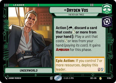 Dryden Vos - I Never Ask Twice