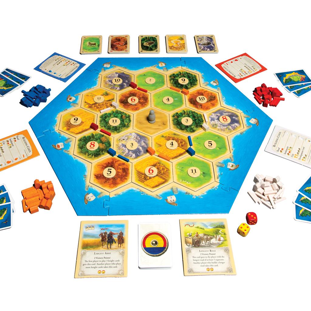 Catan | The Clever Kobold