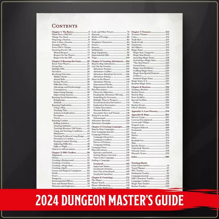 Dungeons & Dragons: Dungeon Masters Guide 2024