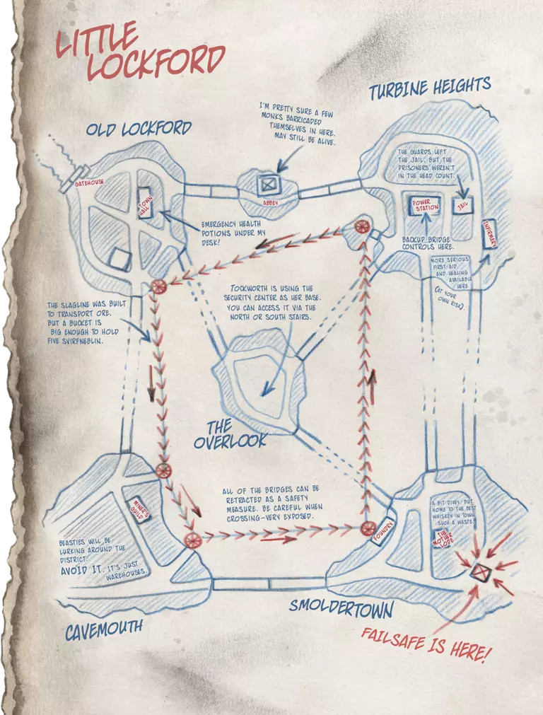 Dungeons & Dragons 5E: Keys from the Golden Vault