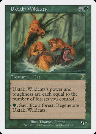 Uktabi Wildcats [Seventh Edition] | The Clever Kobold