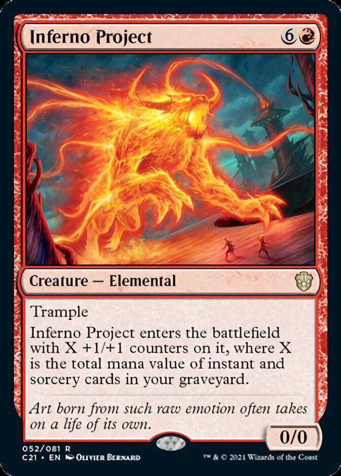 Inferno Project [Commander 2021] | The Clever Kobold