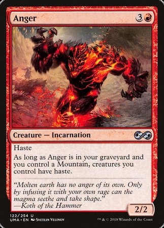 Anger [Ultimate Masters] | The Clever Kobold